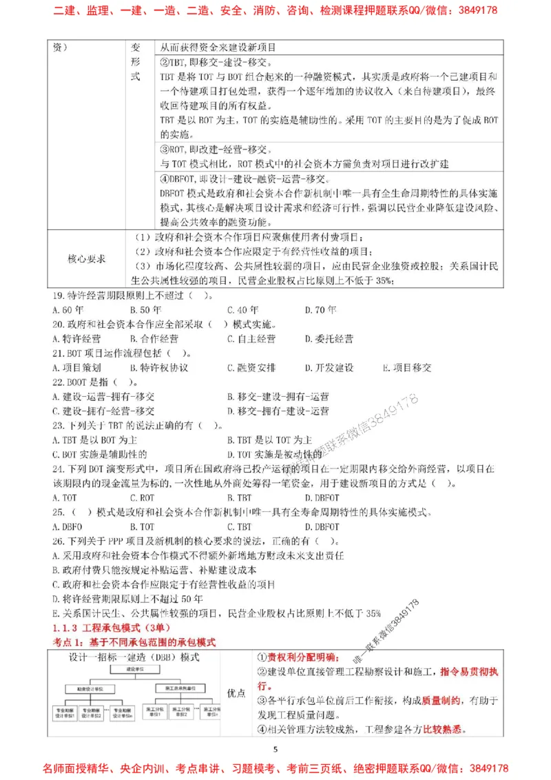 一建管理-集训白皮书_1_2026年一级建造师_2026年一建管理_2025年一建管理SVIP_05-考前密训✿央企特训✿机构普押_52-管理《集训白皮书》SMR推荐
