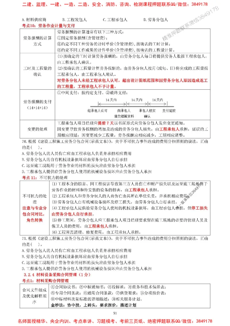 一建管理-集训白皮书_1_2026年一级建造师_2026年一建管理_2025年一建管理SVIP_05-考前密训✿央企特训✿机构普押_52-管理《集训白皮书》SMR推荐