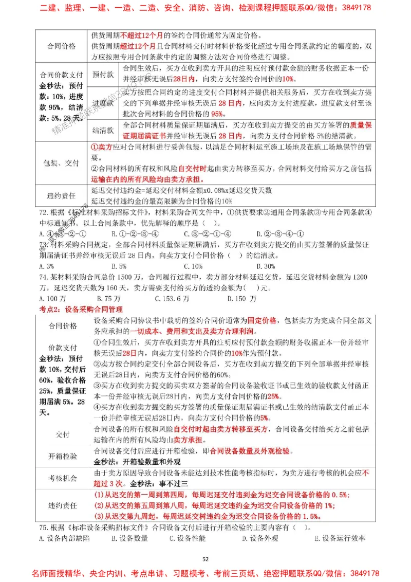 一建管理-集训白皮书_1_2026年一级建造师_2026年一建管理_2025年一建管理SVIP_05-考前密训✿央企特训✿机构普押_52-管理《集训白皮书》SMR推荐