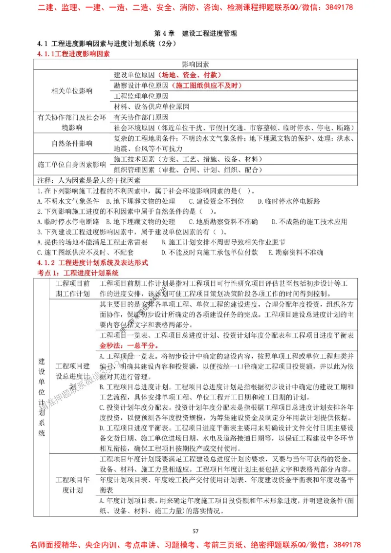 一建管理-集训白皮书_1_2026年一级建造师_2026年一建管理_2025年一建管理SVIP_05-考前密训✿央企特训✿机构普押_52-管理《集训白皮书》SMR推荐