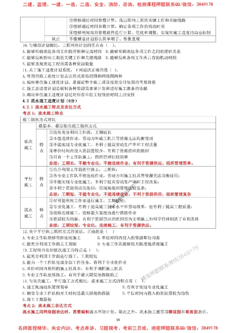 一建管理-集训白皮书_1_2026年一级建造师_2026年一建管理_2025年一建管理SVIP_05-考前密训✿央企特训✿机构普押_52-管理《集训白皮书》SMR推荐
