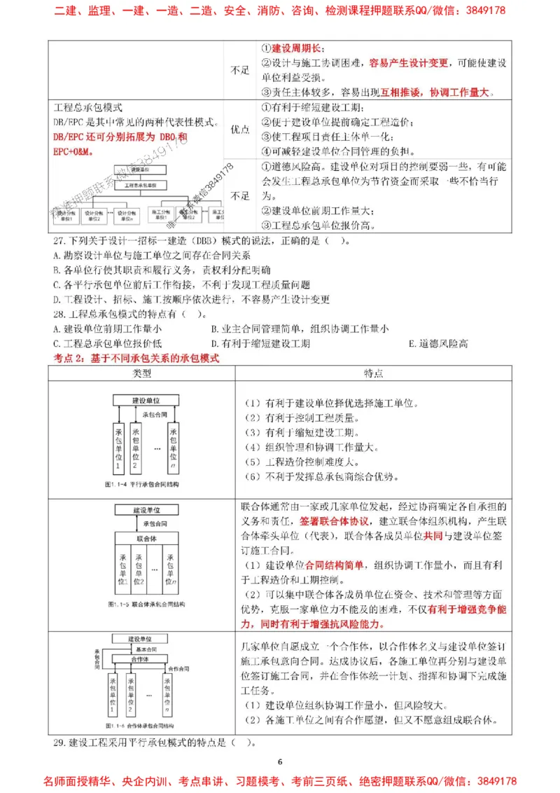 一建管理-集训白皮书_1_2026年一级建造师_2026年一建管理_2025年一建管理SVIP_05-考前密训✿央企特训✿机构普押_52-管理《集训白皮书》SMR推荐