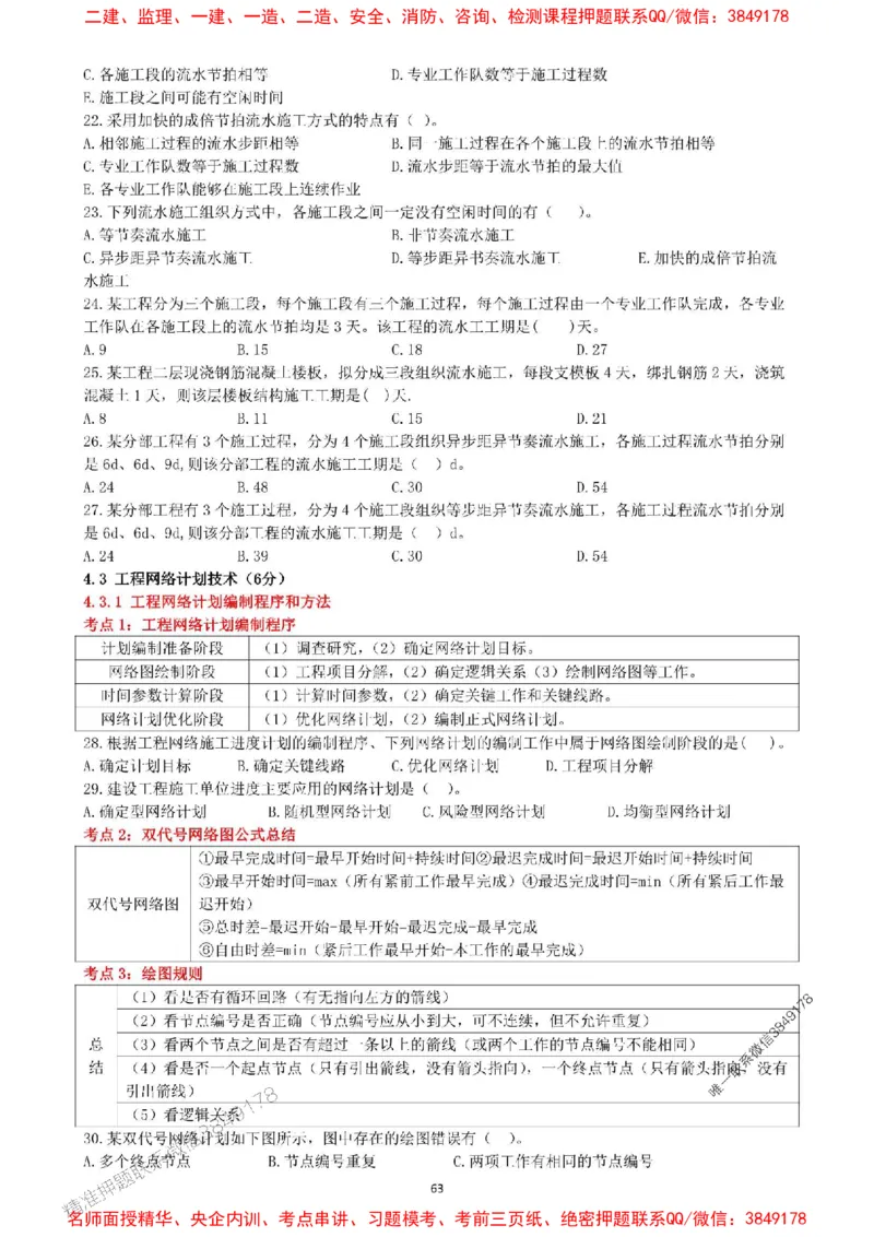 一建管理-集训白皮书_1_2026年一级建造师_2026年一建管理_2025年一建管理SVIP_05-考前密训✿央企特训✿机构普押_52-管理《集训白皮书》SMR推荐