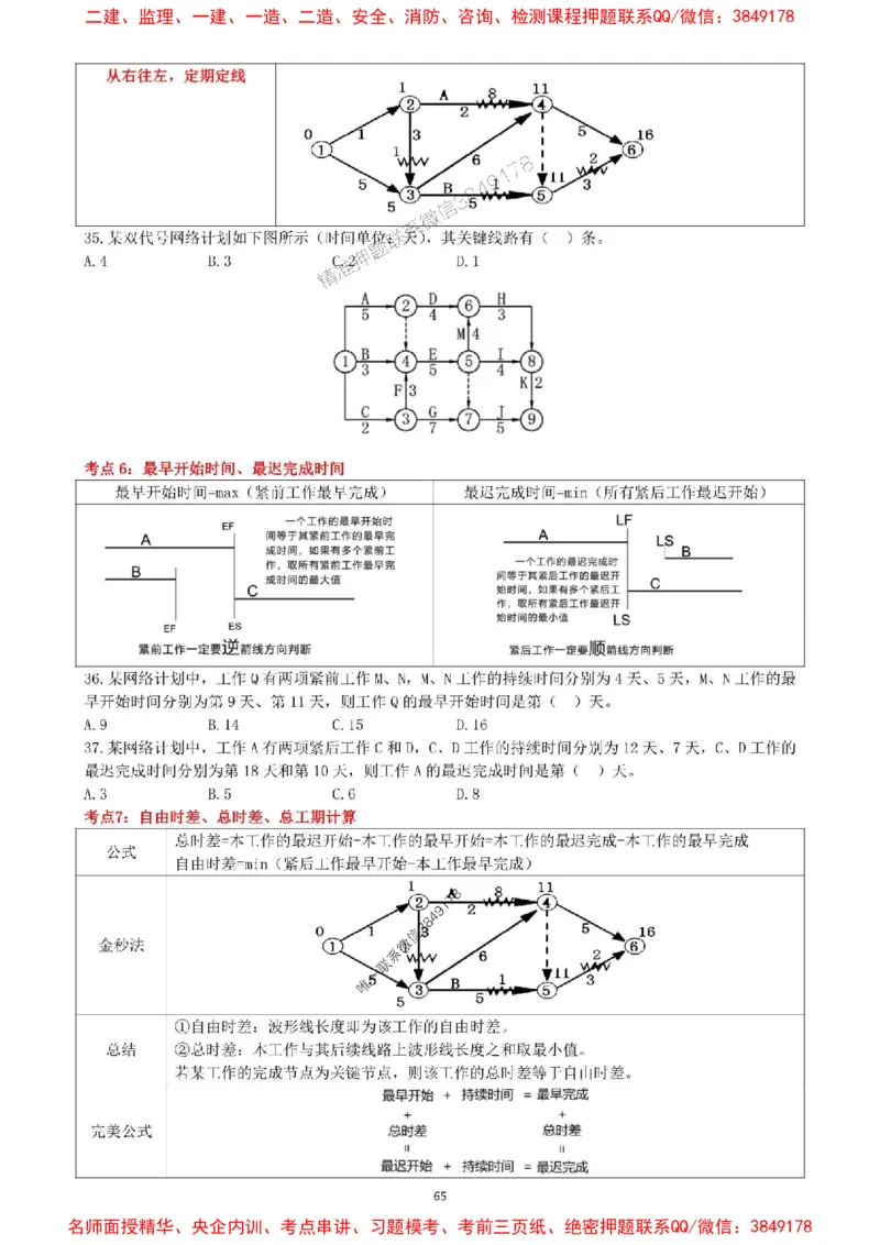 一建管理-集训白皮书_1_2026年一级建造师_2026年一建管理_2025年一建管理SVIP_05-考前密训✿央企特训✿机构普押_52-管理《集训白皮书》SMR推荐