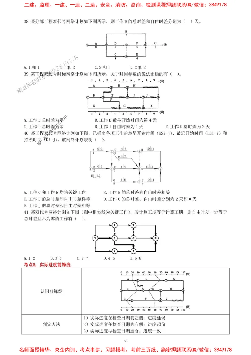一建管理-集训白皮书_1_2026年一级建造师_2026年一建管理_2025年一建管理SVIP_05-考前密训✿央企特训✿机构普押_52-管理《集训白皮书》SMR推荐