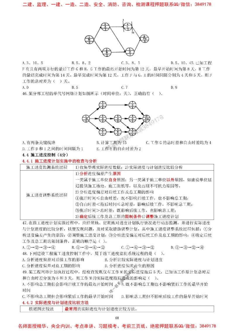 一建管理-集训白皮书_1_2026年一级建造师_2026年一建管理_2025年一建管理SVIP_05-考前密训✿央企特训✿机构普押_52-管理《集训白皮书》SMR推荐