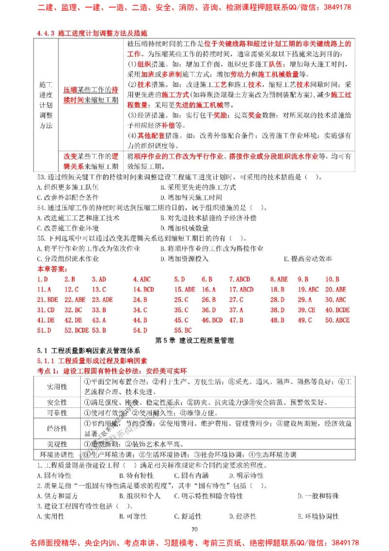 一建管理-集训白皮书_1_2026年一级建造师_2026年一建管理_2025年一建管理SVIP_05-考前密训✿央企特训✿机构普押_52-管理《集训白皮书》SMR推荐