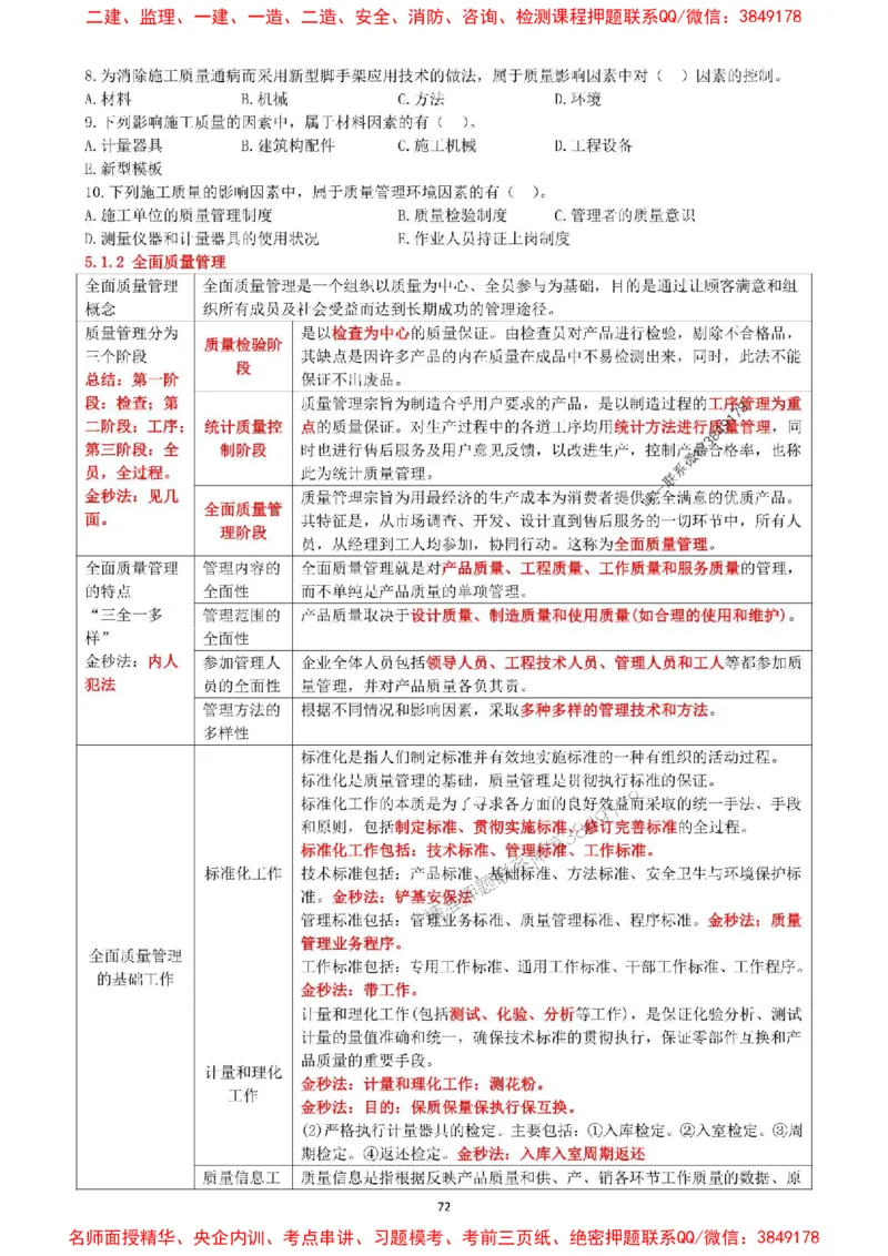 一建管理-集训白皮书_1_2026年一级建造师_2026年一建管理_2025年一建管理SVIP_05-考前密训✿央企特训✿机构普押_52-管理《集训白皮书》SMR推荐