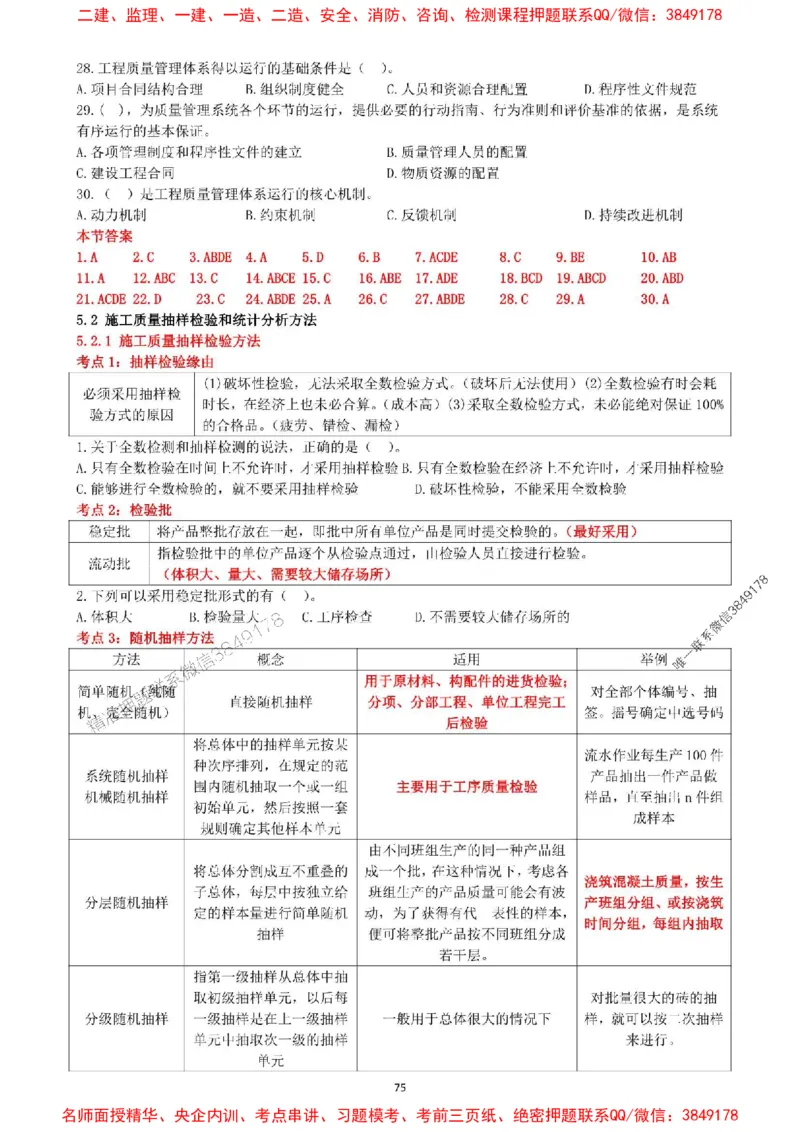 一建管理-集训白皮书_1_2026年一级建造师_2026年一建管理_2025年一建管理SVIP_05-考前密训✿央企特训✿机构普押_52-管理《集训白皮书》SMR推荐