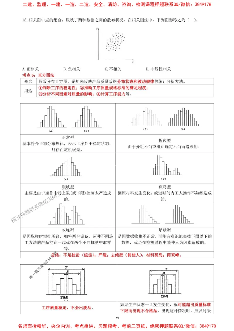 一建管理-集训白皮书_1_2026年一级建造师_2026年一建管理_2025年一建管理SVIP_05-考前密训✿央企特训✿机构普押_52-管理《集训白皮书》SMR推荐