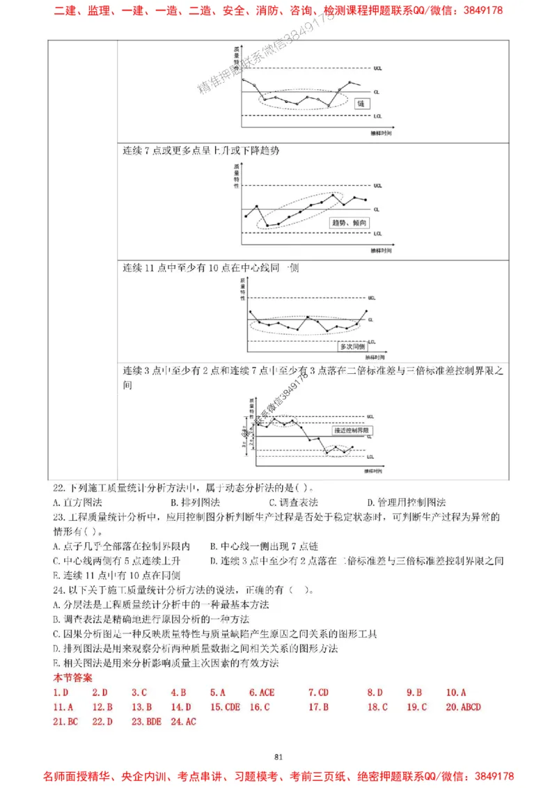 一建管理-集训白皮书_1_2026年一级建造师_2026年一建管理_2025年一建管理SVIP_05-考前密训✿央企特训✿机构普押_52-管理《集训白皮书》SMR推荐