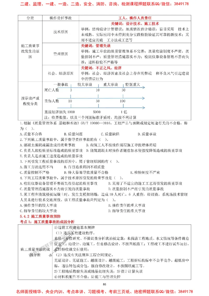 一建管理-集训白皮书_1_2026年一级建造师_2026年一建管理_2025年一建管理SVIP_05-考前密训✿央企特训✿机构普押_52-管理《集训白皮书》SMR推荐