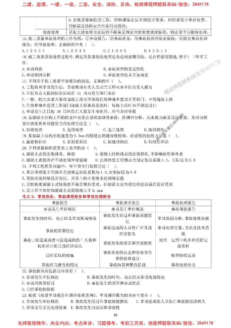 一建管理-集训白皮书_1_2026年一级建造师_2026年一建管理_2025年一建管理SVIP_05-考前密训✿央企特训✿机构普押_52-管理《集训白皮书》SMR推荐