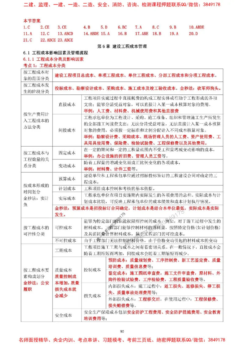 一建管理-集训白皮书_1_2026年一级建造师_2026年一建管理_2025年一建管理SVIP_05-考前密训✿央企特训✿机构普押_52-管理《集训白皮书》SMR推荐