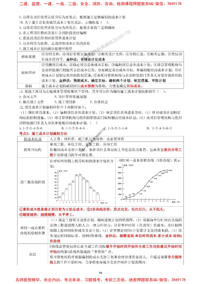 一建管理-集训白皮书_1_2026年一级建造师_2026年一建管理_2025年一建管理SVIP_05-考前密训✿央企特训✿机构普押_52-管理《集训白皮书》SMR推荐
