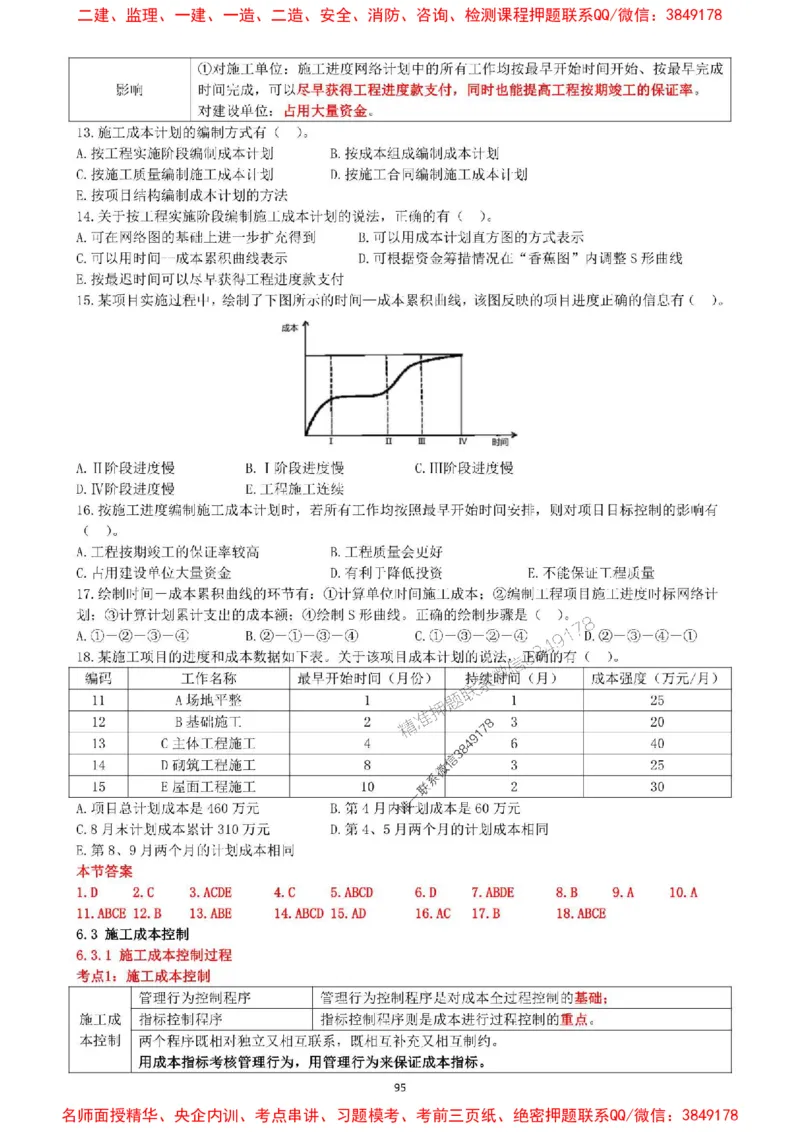 一建管理-集训白皮书_1_2026年一级建造师_2026年一建管理_2025年一建管理SVIP_05-考前密训✿央企特训✿机构普押_52-管理《集训白皮书》SMR推荐