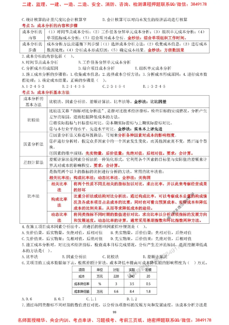 一建管理-集训白皮书_1_2026年一级建造师_2026年一建管理_2025年一建管理SVIP_05-考前密训✿央企特训✿机构普押_52-管理《集训白皮书》SMR推荐