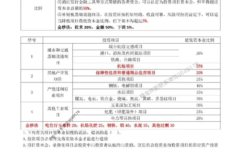 一建管理-集训白皮书_1_2026年一级建造师_2026年一建管理_2025年一建管理SVIP_05-考前密训✿央企特训✿机构普押_52-管理《集训白皮书》SMR推荐