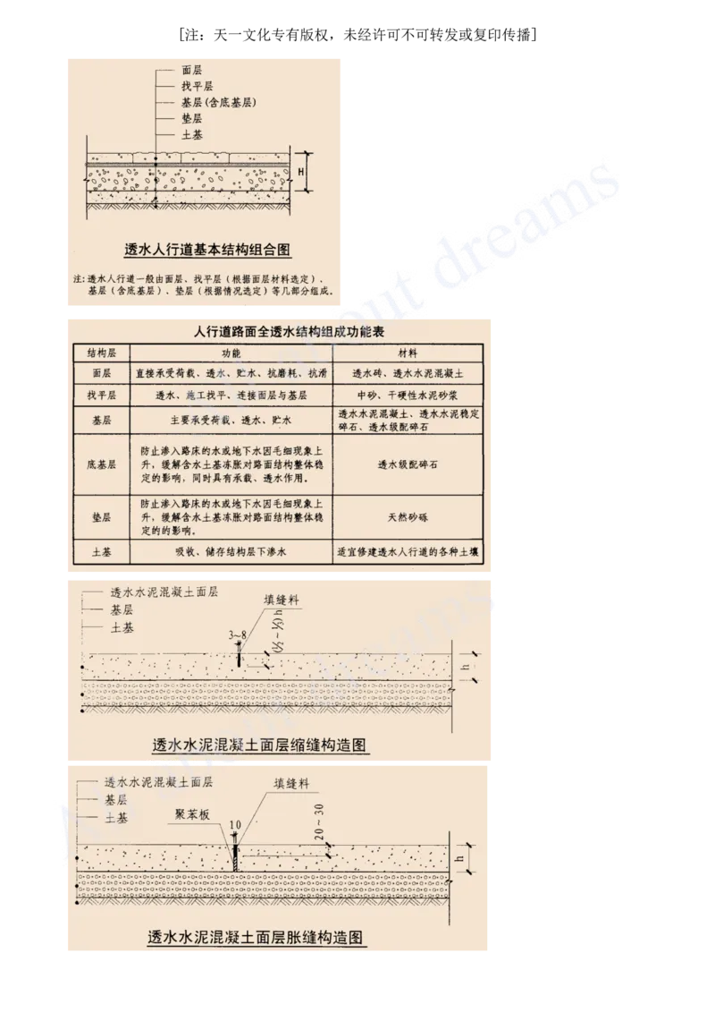 2025-14-第1章-1.3-城镇道路路面施工（六）_2026年一级建造师_2026年一建市政_2025年一建市政SVIP_02-基础精讲✿高端面授✿深度强化_10-市政《天一精讲班》潘旭KL_讲义