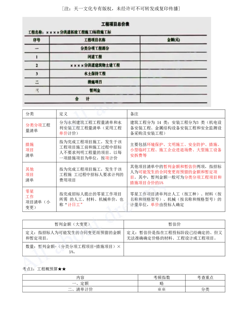 2025-41-第3篇-第13章-13.1-水利水电工程概预算-13.2-阶段成本控制（一）_2026年一级建造师_2026年一建水利_2025年一建水利SVIP_02-基础精讲✿高端面授✿深度强化_王欣_讲义
