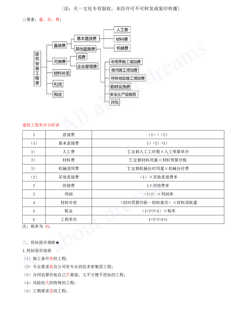 2025-41-第3篇-第13章-13.1-水利水电工程概预算-13.2-阶段成本控制（一）_2026年一级建造师_2026年一建水利_2025年一建水利SVIP_02-基础精讲✿高端面授✿深度强化_王欣_讲义