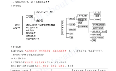 2025-41-第3篇-第13章-13.1-水利水电工程概预算-13.2-阶段成本控制（一）_2026年一级建造师_2026年一建水利_2025年一建水利SVIP_02-基础精讲✿高端面授✿深度强化_王欣_讲义