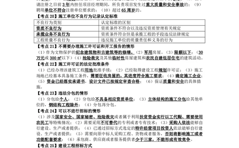 YL-法规-精粹8页纸_2026年一建法规_2025年一建法规SVIP_05-考前密训✿央企特训✿机构普押_06-法规《精粹八页纸》YL