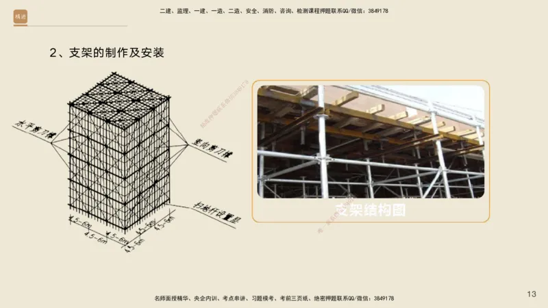 03.2025黄铃-选择速成-公路实务3_2026年一级建造师_2026年一建公路_2025年一建公路SVIP_02-基础精讲✿高端面授✿深度强化_17-公路《选择速成直播》黄玲HX_讲义