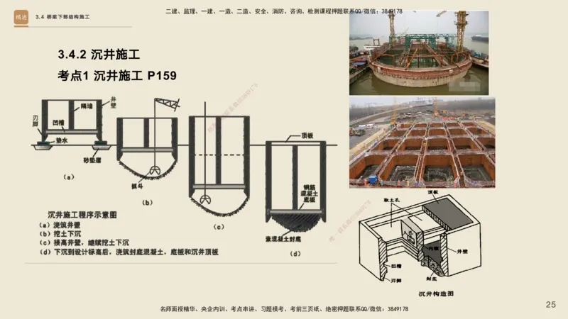 03.2025黄铃-选择速成-公路实务3_2026年一级建造师_2026年一建公路_2025年一建公路SVIP_02-基础精讲✿高端面授✿深度强化_17-公路《选择速成直播》黄玲HX_讲义