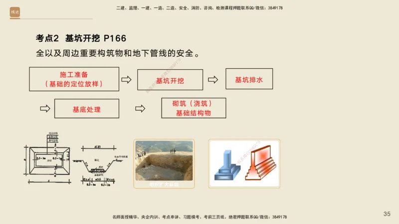 03.2025黄铃-选择速成-公路实务3_2026年一级建造师_2026年一建公路_2025年一建公路SVIP_02-基础精讲✿高端面授✿深度强化_17-公路《选择速成直播》黄玲HX_讲义
