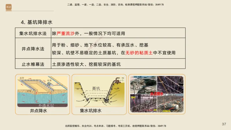 03.2025黄铃-选择速成-公路实务3_2026年一级建造师_2026年一建公路_2025年一建公路SVIP_02-基础精讲✿高端面授✿深度强化_17-公路《选择速成直播》黄玲HX_讲义