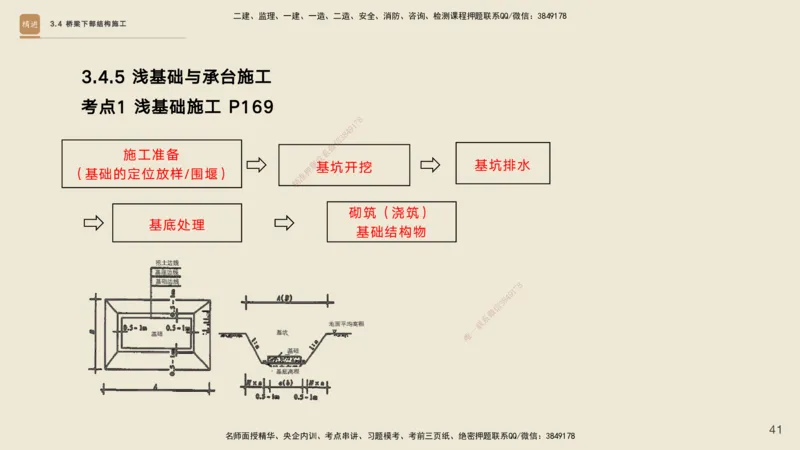 03.2025黄铃-选择速成-公路实务3_2026年一级建造师_2026年一建公路_2025年一建公路SVIP_02-基础精讲✿高端面授✿深度强化_17-公路《选择速成直播》黄玲HX_讲义