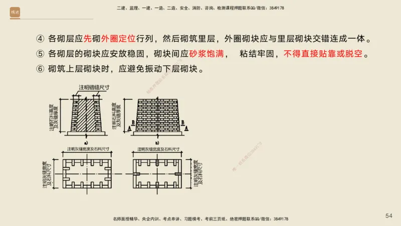 03.2025黄铃-选择速成-公路实务3_2026年一级建造师_2026年一建公路_2025年一建公路SVIP_02-基础精讲✿高端面授✿深度强化_17-公路《选择速成直播》黄玲HX_讲义