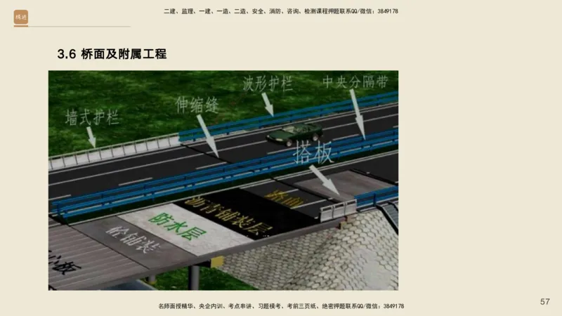 03.2025黄铃-选择速成-公路实务3_2026年一级建造师_2026年一建公路_2025年一建公路SVIP_02-基础精讲✿高端面授✿深度强化_17-公路《选择速成直播》黄玲HX_讲义