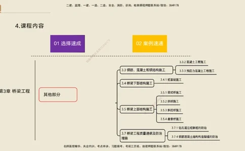 03.2025黄铃-选择速成-公路实务3_2026年一级建造师_2026年一建公路_2025年一建公路SVIP_02-基础精讲✿高端面授✿深度强化_17-公路《选择速成直播》黄玲HX_讲义