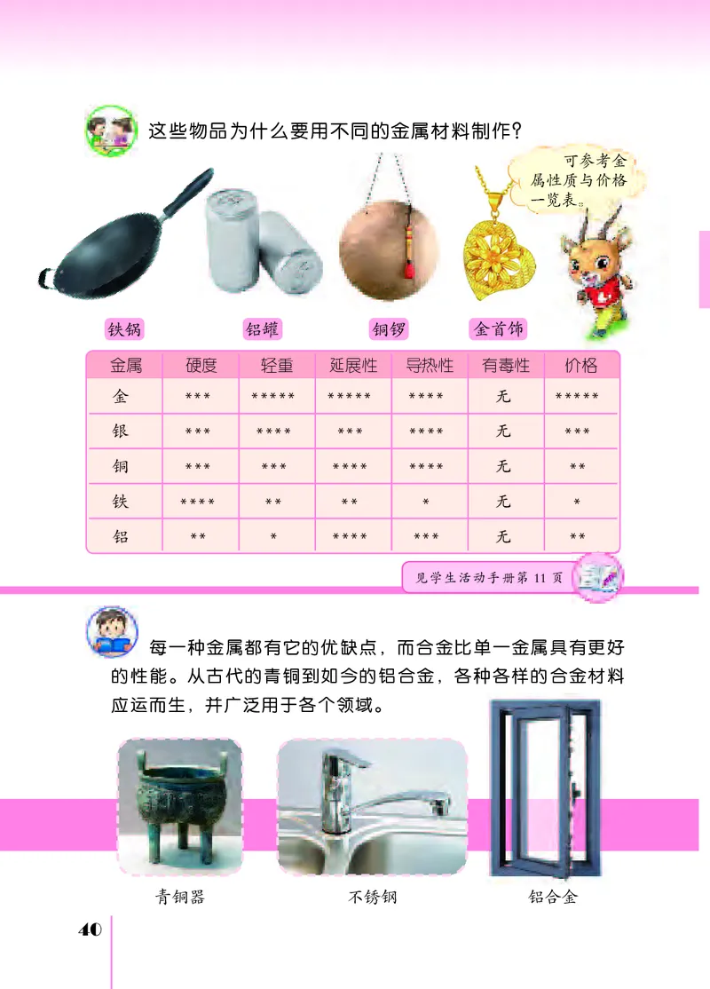 苏教版3年级科学下册高清教材_全部版本&bull;小学科学电子课本_苏教版小学科学电子课本