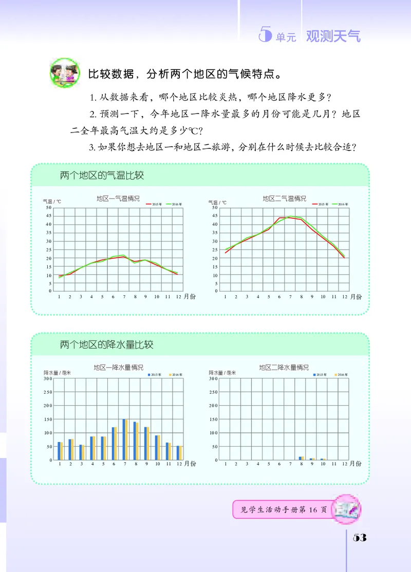 苏教版3年级科学下册高清教材_全部版本&bull;小学科学电子课本_苏教版小学科学电子课本