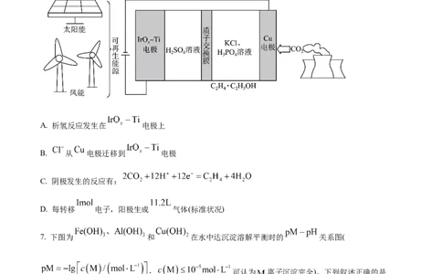 2023年高考化学试卷（全国甲卷）（空白卷）_历年高考真题合集_化学历年高考真题_新&middot;Word版2008-2025&middot;高考化学真题_化学（按年份分类）2008-2025_2023&middot;高考化学真题