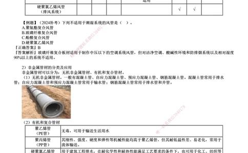 第02讲　非金属材料的分类及应用_2026年一级建造师_2026年一建机电_2025年一建机电SVIP_02-基础精讲✿高端面授✿深度强化_04-机电《基础精讲班》康仁杰JG