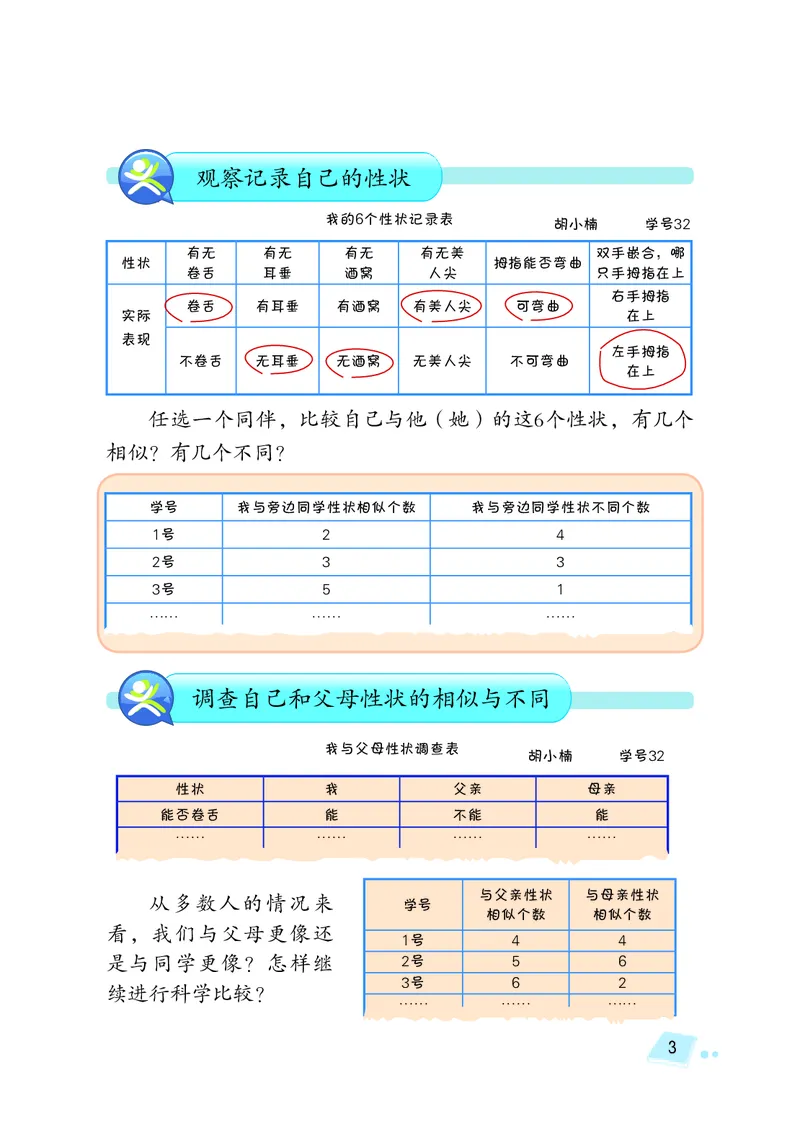 湘科版6年级科学下册高清教材_全部版本&bull;小学科学电子课本_湘科版小学科学电子课本