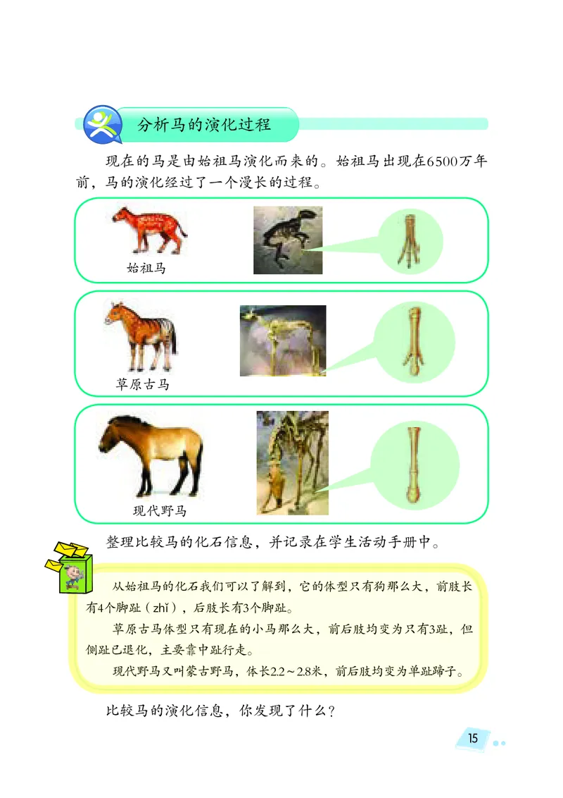 湘科版6年级科学下册高清教材_全部版本&bull;小学科学电子课本_湘科版小学科学电子课本