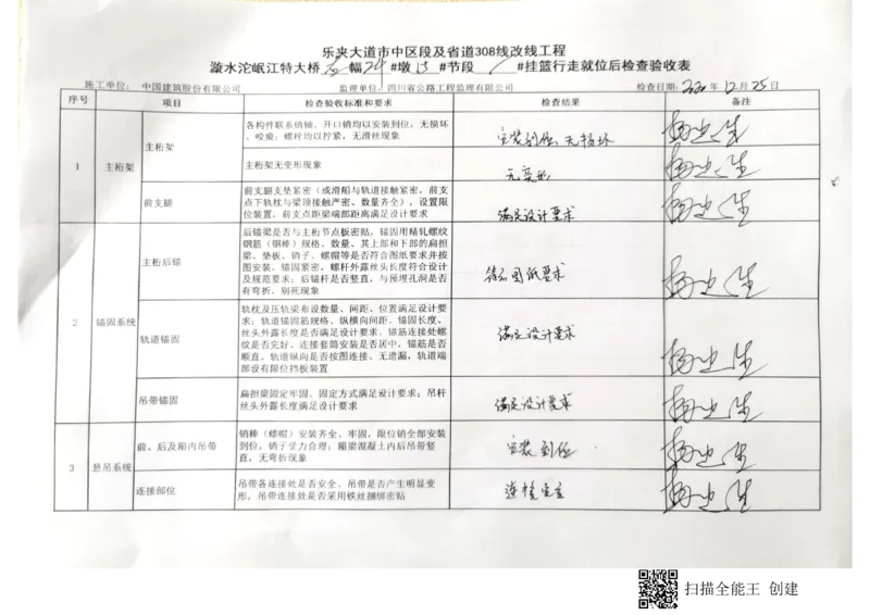 24#墩右幅15-15#节段挂篮行走_2021-2023年优秀施组方案_施工方案_方案42-漩水沱岷江特大桥180m连续梁施工方案_3、180m连续梁验收记录表_1、挂篮验收记录