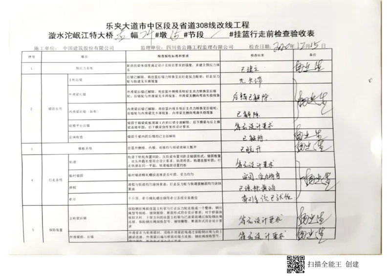 24#墩右幅15-15#节段挂篮行走_2021-2023年优秀施组方案_施工方案_方案42-漩水沱岷江特大桥180m连续梁施工方案_3、180m连续梁验收记录表_1、挂篮验收记录