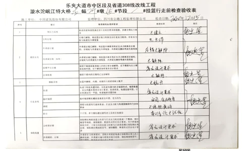 24#墩右幅15-15#节段挂篮行走_2021-2023年优秀施组方案_施工方案_方案42-漩水沱岷江特大桥180m连续梁施工方案_3、180m连续梁验收记录表_1、挂篮验收记录