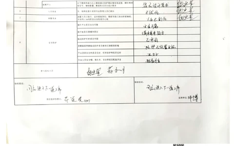 24#墩右幅15-15#节段挂篮行走_2021-2023年优秀施组方案_施工方案_方案42-漩水沱岷江特大桥180m连续梁施工方案_3、180m连续梁验收记录表_1、挂篮验收记录