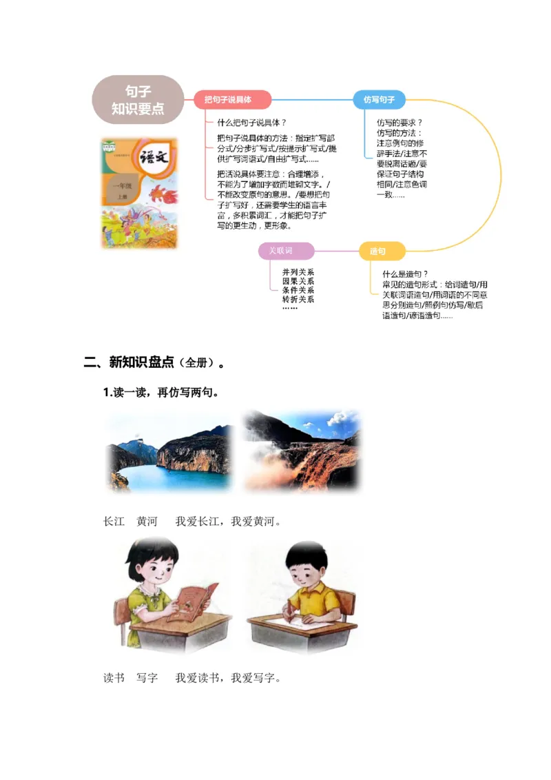 专题04把句子说具体、仿写句子、造句、关联词（专项训练）-（统编版&middot;2024秋）_一年级语文上册（统编版）_期末总复习