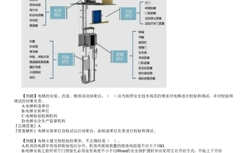 第03讲　智能化系统、电梯、消防工程施工技术_2026年一级建造师_2026年一建机电_2025年一建机电SVIP_03-习题精析✿实战特训✿模考通关_21-机电《习题解析班》康仁杰JG