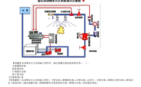第03讲　智能化系统、电梯、消防工程施工技术_2026年一级建造师_2026年一建机电_2025年一建机电SVIP_03-习题精析✿实战特训✿模考通关_21-机电《习题解析班》康仁杰JG