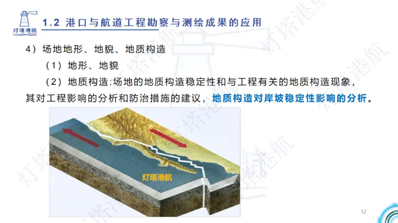 精讲04+05-1.2勘察与测绘成果的应用_2026年一级建造师_2026年一建港航_2025年一建港航SVIP_02-基础精讲✿高端面授✿深度强化_05-港航《自营系列课》灯塔SMR_通关精讲班