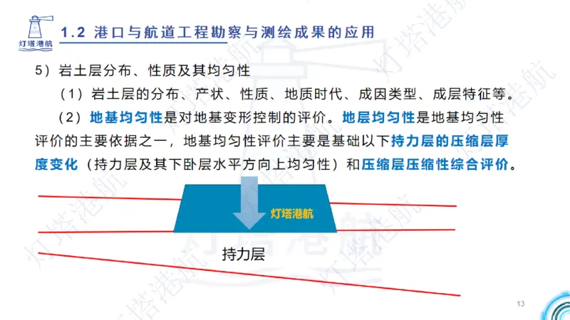 精讲04+05-1.2勘察与测绘成果的应用_2026年一级建造师_2026年一建港航_2025年一建港航SVIP_02-基础精讲✿高端面授✿深度强化_05-港航《自营系列课》灯塔SMR_通关精讲班